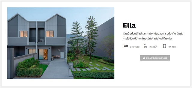 Townhome Chotana Ornsirin.Ella type, Chiangmai-City